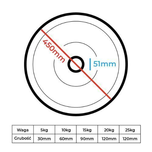 Obciążenie bumperowe olimpijskie XTREXO TRX-BMP025 25 kg czarne