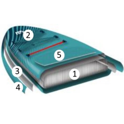 Zestaw deska SUP pompowana Aqua Marina Breeze 9'10"