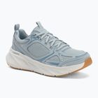Buty damskie SKECHERS Edgeride Power Flow blue