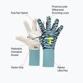 Rękawice bramkarskie T1TAN Beast 3.0 x Nonstopgoalkeeper blue/white/yellow 2