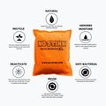 Odświeżacz zapachowy No Stink XL orange 3