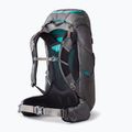 Plecak turystyczny damski Gregory Jade 33 l mist grey 6
