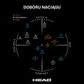 Naciąg tenisowy HEAD Hawk Touch 12 m anthracite 3