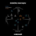 Naciąg do squasha HEAD Reflex 10 m black 3