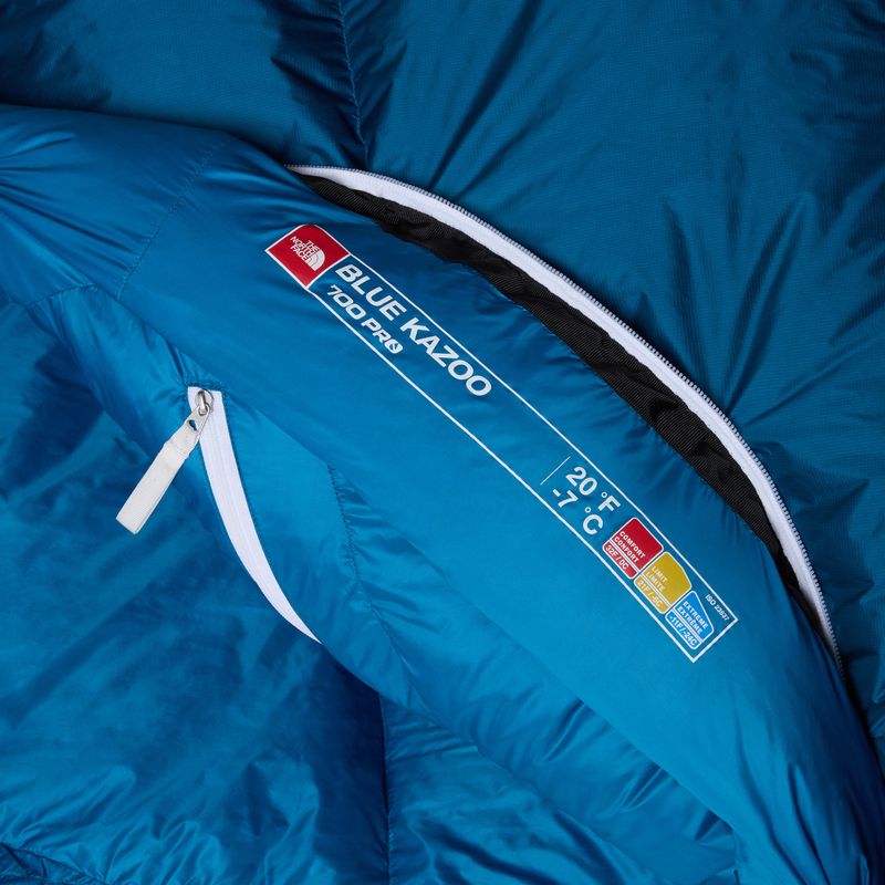 Śpiwór The North Face Blue Kazoo banff blue/banff blue 4