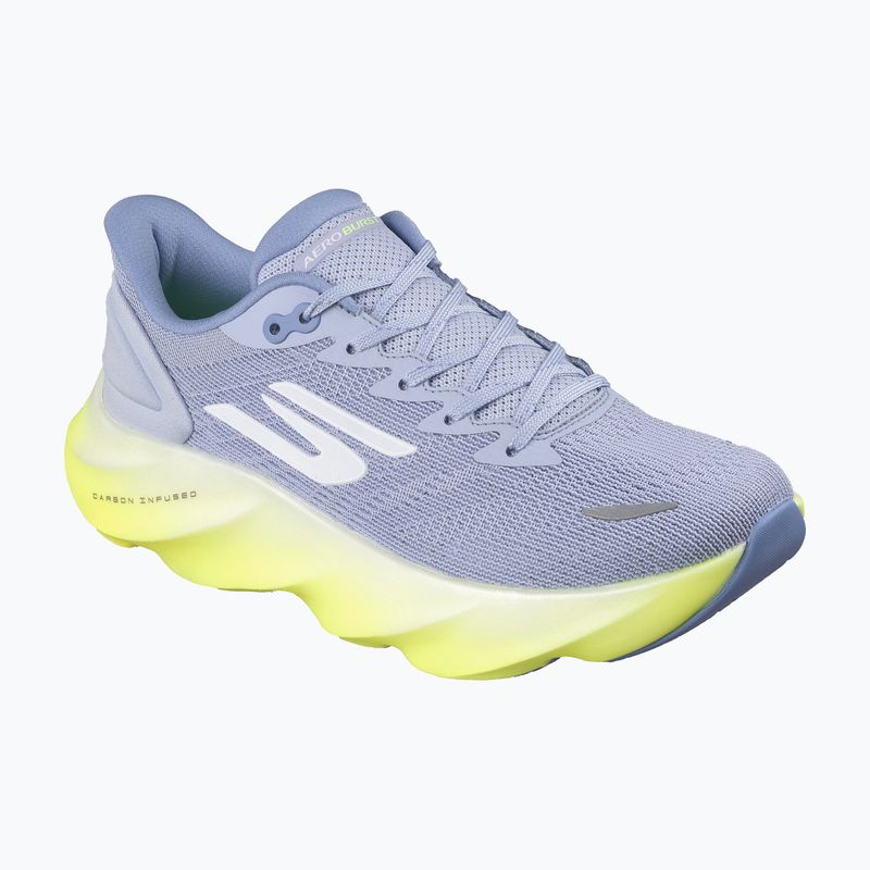 Buty do biegania damskie SKECHERS Skx Aero Burst 172210 blue 8