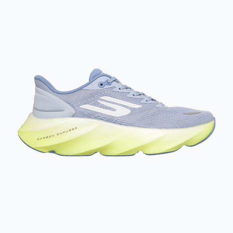 Buty do biegania damskie SKECHERS Skx Aero Burst 172210 blue 9