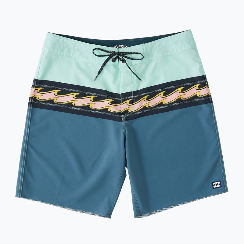 Szorty kąpielowe męskie Billabong Momentum Pro blue haze 3