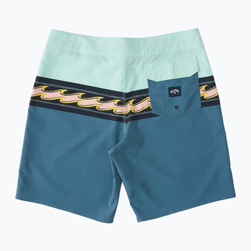 Szorty kąpielowe męskie Billabong Momentum Pro blue haze 4