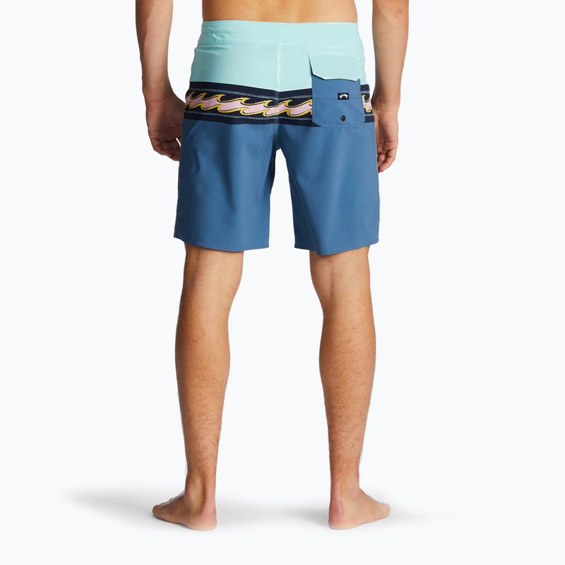 Szorty kąpielowe męskie Billabong Momentum Pro blue haze 2