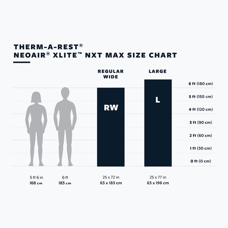 Mata dmuchana Therm-A-Rest NeoAir Xlite NXT Max L solar flare 4