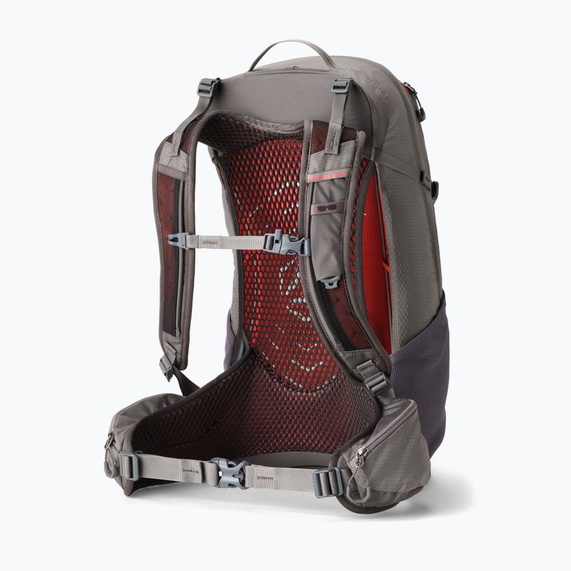 Plecak turystyczny damski Gregory Juno 24 l torch grey 2