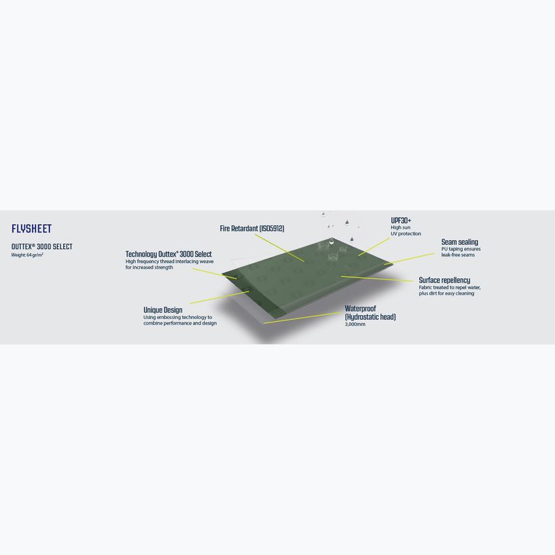 Namiot kempingowy 3-osobowy Outwell Cloud 3 green/gray 6