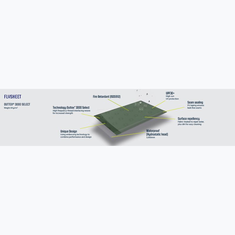 Namiot kempingowy 4-osobowy Outwell Cloud 4 green/gray 6
