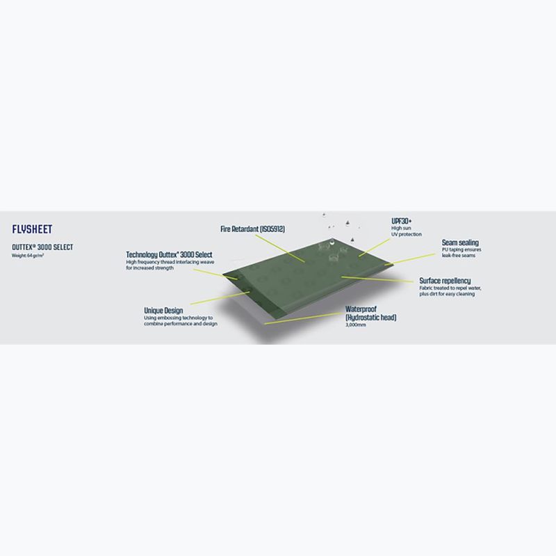 Namiot kempingowy 3-osobowy Outwell Nexion 3 Ocean green/gray 8