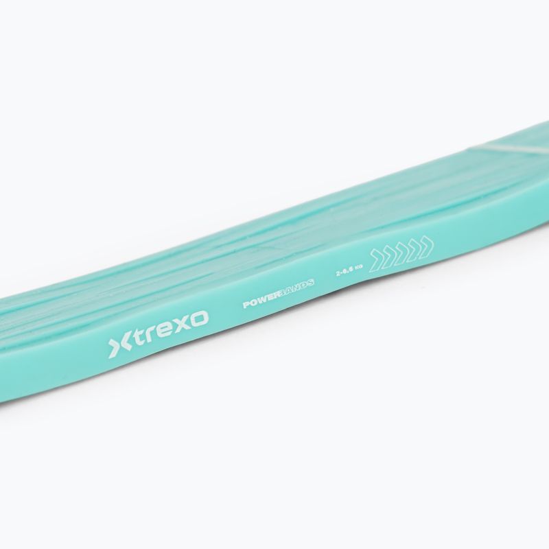 Guma oporowa XTREXO do rehabilitacji 0/5 TXO-B4Z068-OR zielony 4