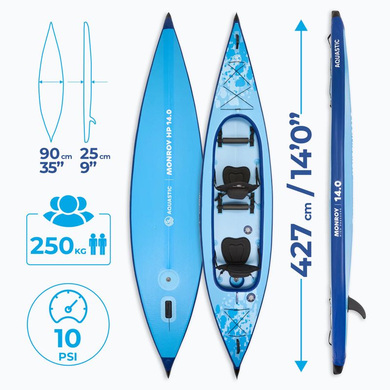 Kajak/SUP hybryda AQUASTIC Monroy 14'0" 427 cm niebieski 24