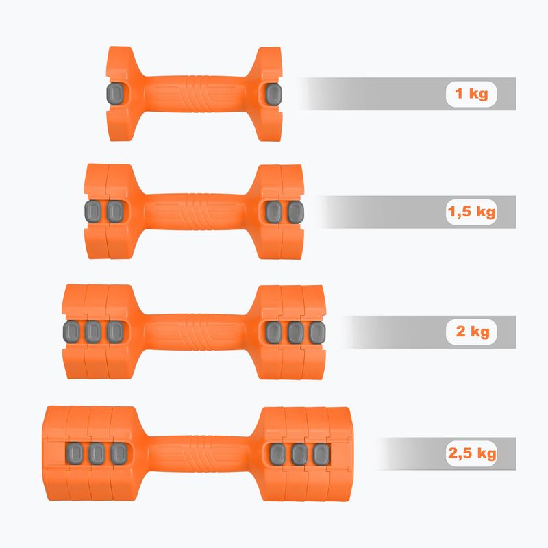 Hantle regulowane HMS HL03 2 x 2,5 kg orange 4