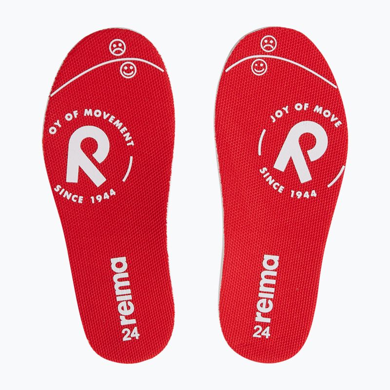 Sandały dziecięce Reima Lomalla navy 5400086A-698A 8