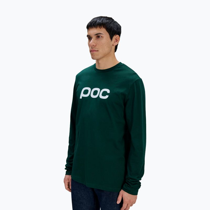 Longsleeve POC Tee pargasite green 3