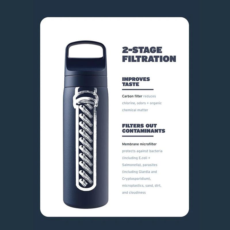Butelka turystyczna LifeStraw Go 2.0 Steel z filtrem 500 ml icelandic blue 3