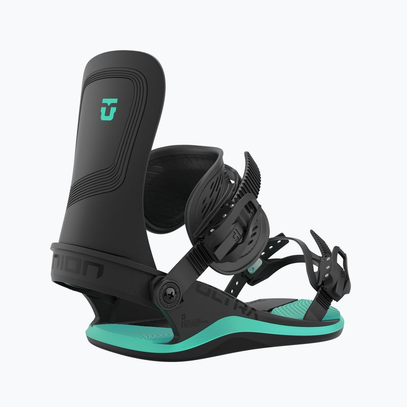 Wiązania snowboardowe damskie Union Ultra W black/tiffany 7