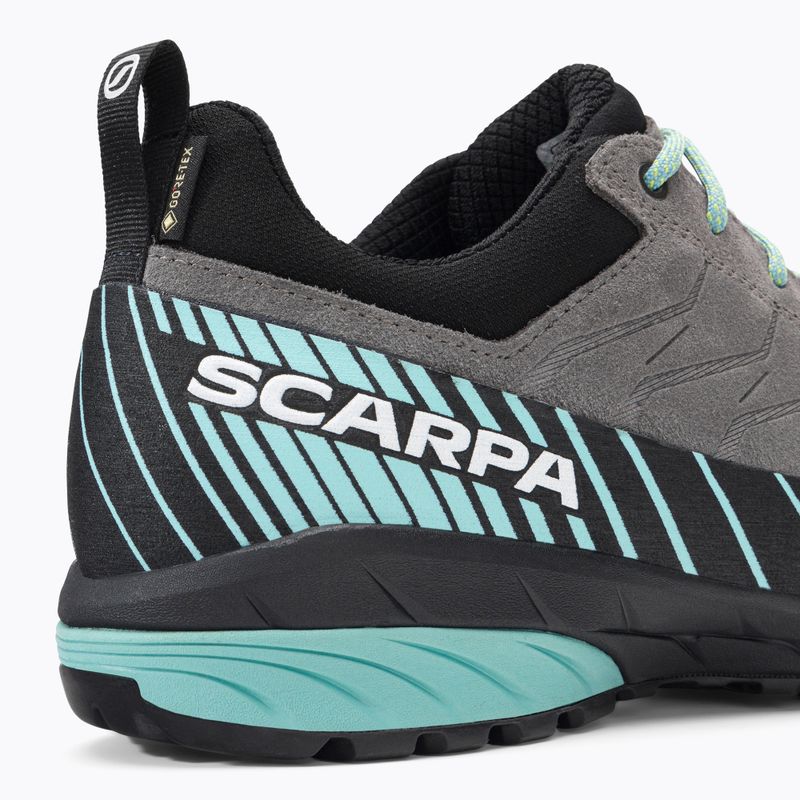 Buty podejściowe damskie SCARPA Mescalito GTX midgray/aqua 8