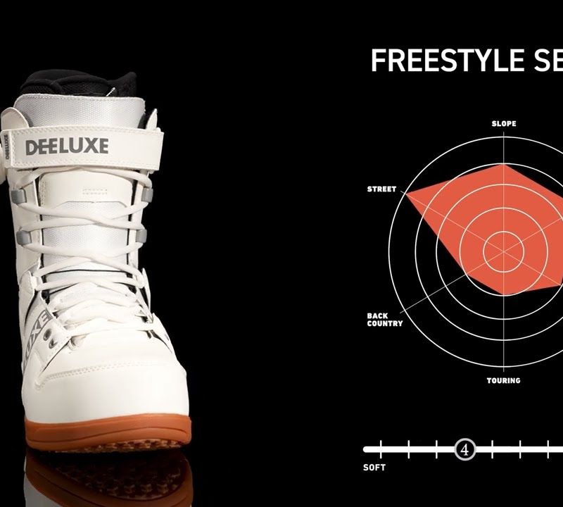 Buty snowboardowe DEELUXE DNA day dreamer 11